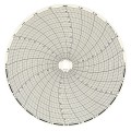 Dickson C495 24-Hour Charts for 8&amp;quot; Chart Recorders, 60-Pack, -0.1 to 0.1-