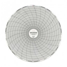 Dickson C651 Replacement Charts, 6", 7 day, -50 to 50&amp;deg;F/C, Box of 60-