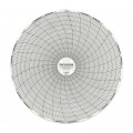 Dickson C651 Replacement Charts, 6&quot;, 7 day, -50 to 50&amp;deg;F/C, Box of 60-