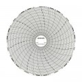Dickson C653 Replacement Charts, 6&quot;, 7 day, -50 to 50&amp;deg;F/C, Box of 60-