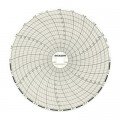 Dickson C656 Replacement Charts, 6", 24h, 50 to 100&amp;deg;F/C, Box of 60-