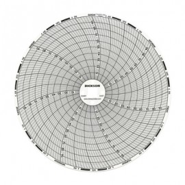 Dickson C657 Replacement Charts, 6&quot;, 7 day, 0 to 100&amp;deg;F/C, Box of 60-