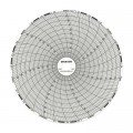 Dickson C657 Replacement Charts, 6&quot;, 7 day, 0 to 100&amp;deg;F/C, Box of 60-