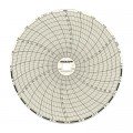 Dickson C658 Replacement Charts, 6&quot;, 24h, 0 to 100&amp;deg;F/C, Box of 60-
