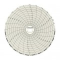 Dickson C662 Replacement Charts, 6&quot;, 24h, 0 to 500&amp;deg;F/C, Box of 60-
