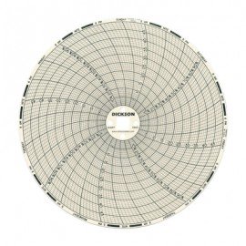 Dickson C663 Replacement Charts, 6", 7 day, 0 to 50&amp;deg;C, Box of 60-
