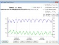 Dickson SW502 WiZARD2 Software-