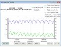Dickson SW502 WiZARD2 Software-