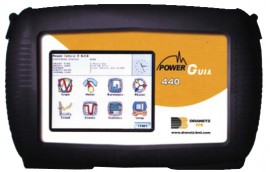 Dranetz PowerVisa Package with Three 500A Clamp-On Current Transformers, 50mm-