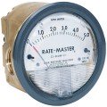 Dwyer RMV Series Rate-Master Dial-Type Flowmeters-
