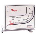 Dwyer MARK II 40-250PA Inclined Manometer (10-0-250 Pa) using Red Gauge Fluid-