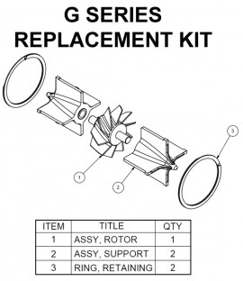 FLOMEC 81508032 Chemical Replacement Kit-