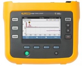 Fluke 1736/B Three-Phase Power Logger-