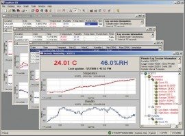 FE 744V20 HART Upgrade-