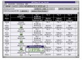 Gossen Metrawatt Z211A METRAWin 90 Calibration Software-