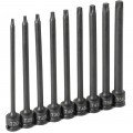 Torx® Screwdrivers