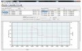 Hioki SF1001 Power Logger Viewer Software, PC-