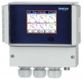 Icon Process Controls ITC4000-1841 4-Channel Display Controller/Data Logger, 4 relays-