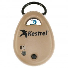 Kestrel's Storage and Organizers