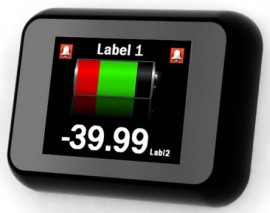 Lascar SGD 24-M-IP Waterproof Panelpilot Compatible Display, 2.4&amp;quot;-