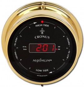 Maximum Cronus Time and East Coast Tide Clock-