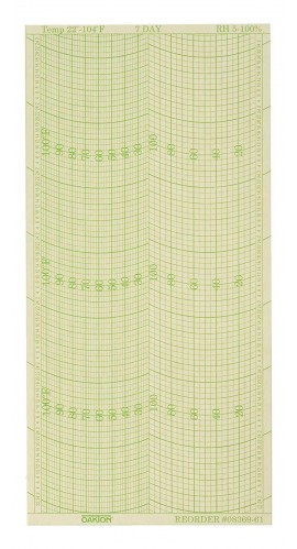 OAKTON WD-08369-61 Chart Paper for OAKTON Mini-Drum Hygrothermographs, &amp;deg;F, 7-Day Rotation, 100-Pack-