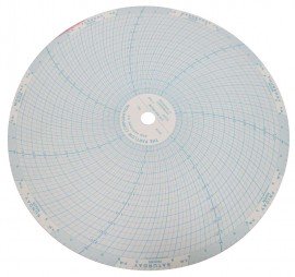 Partlow 213826 Replacement Charts, 10", 7 day, 0 to 100, Box of 100-