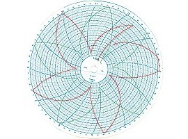 Partlow 214416 Replacement Charts, 10", 7 day, 0 to 14, Box of 100-