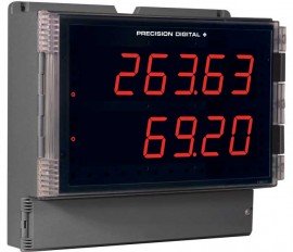 Precision Digital PD2-6363-7H7 Helios 4-Relay Dual Pulse Input Flow Rate/Totalizer, 12 to 24VDC, 4 to 20mA Output-