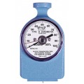 Hardness Testers