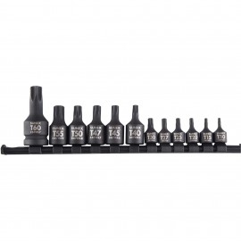 Sunex 1820SA Internal Star Sockets on Rail, 12-pack, 1/4", 3/8", and 1/2" drive-