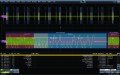 Teledyne LeCroy HDO4K-ARINC429BUS DSYMBOLIC ARINC 429 Bus Symbolic Decode Option for HDO4000 Series-