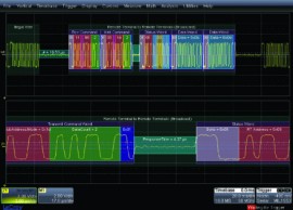 Teledyne LeCroy WS10-1553 TD MIL-STD Trigger and Decode Option-