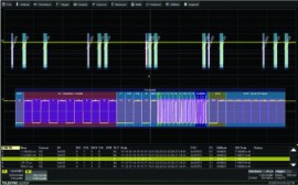 Teledyne LeCroy WS10-CAN FDbus Trigger and Decode Option-