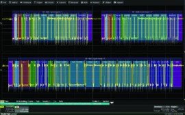 Teledyne LeCroy WS10-FlexRaybus TD Trigger and Decode Option-