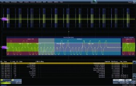 Teledyne LeCroy ARINC 429 Bus Symbolic Decode option for WaveSurfer Xs/Xs-A-