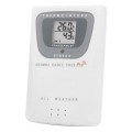 Traceable 4381 Humidty and Thermometer Remote Sensor Module-