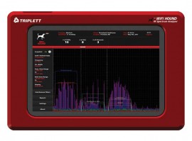 Triplett WiFi Hound Spectrum Analyzer, 2.4/5 GHz-