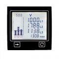 Voltage Panel Meters