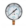 Compound Pressure Gauges