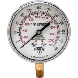 Winters PFE Series Sprinkler Gauges-