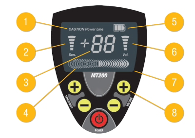 Magna-Trak MT200 Magnetic Locator with power line indicator. Monitor Description Magna-Trak MT200 Magnetic Locator with power line indicator. Monitor Description