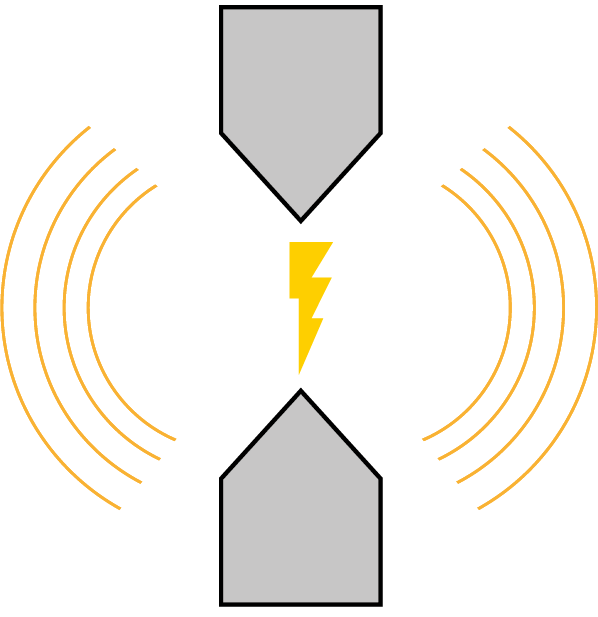 Image demonstrating when an electric rc occurs